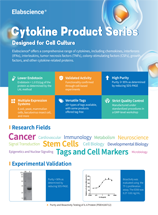 Cytokine Product Series (2025)