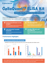 CellaQuant&trade; ELISA Kits (2601)