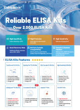 ELISA Kits (2601)
