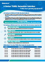 TUNEL Apoptosis Kits (2024)